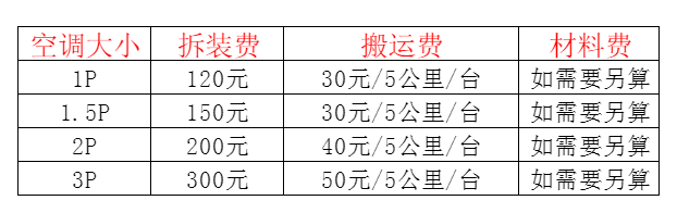 唐山市空调移机及费用电话在哪里找